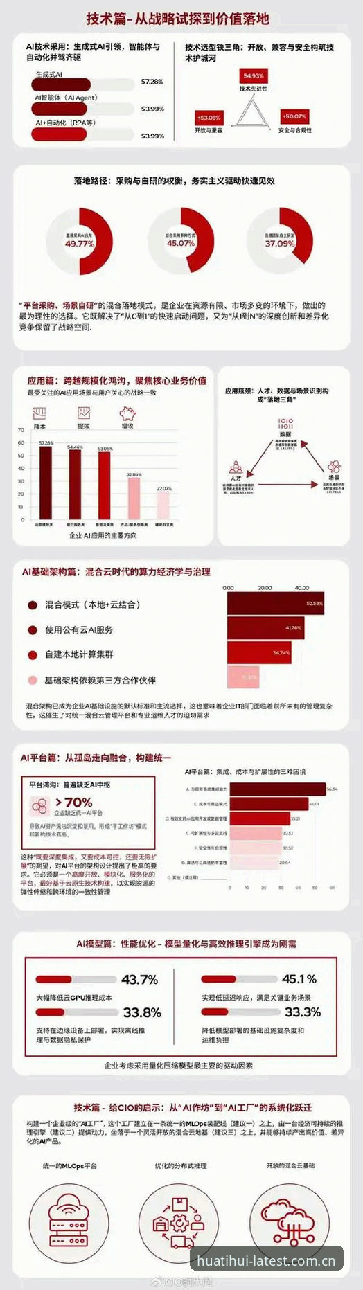 华体会体育平台深度分析：从用户体验到行业趋势的全面解析